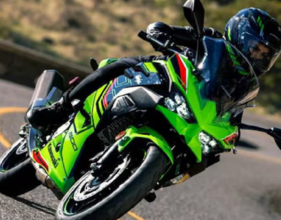 Kawasaki Ninja Series Discount